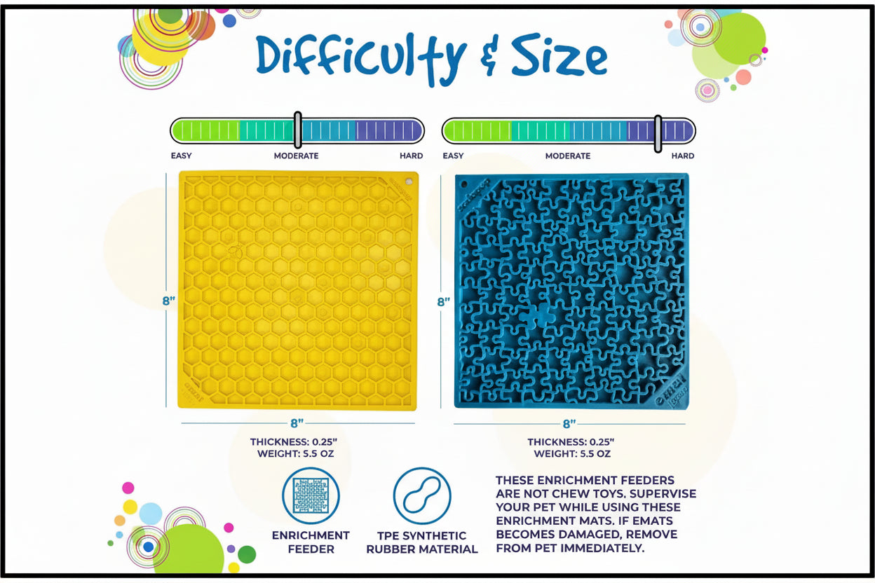 Lick Mat Bundle-Large Blue Jigsaw & Large Yellow Honeycomb