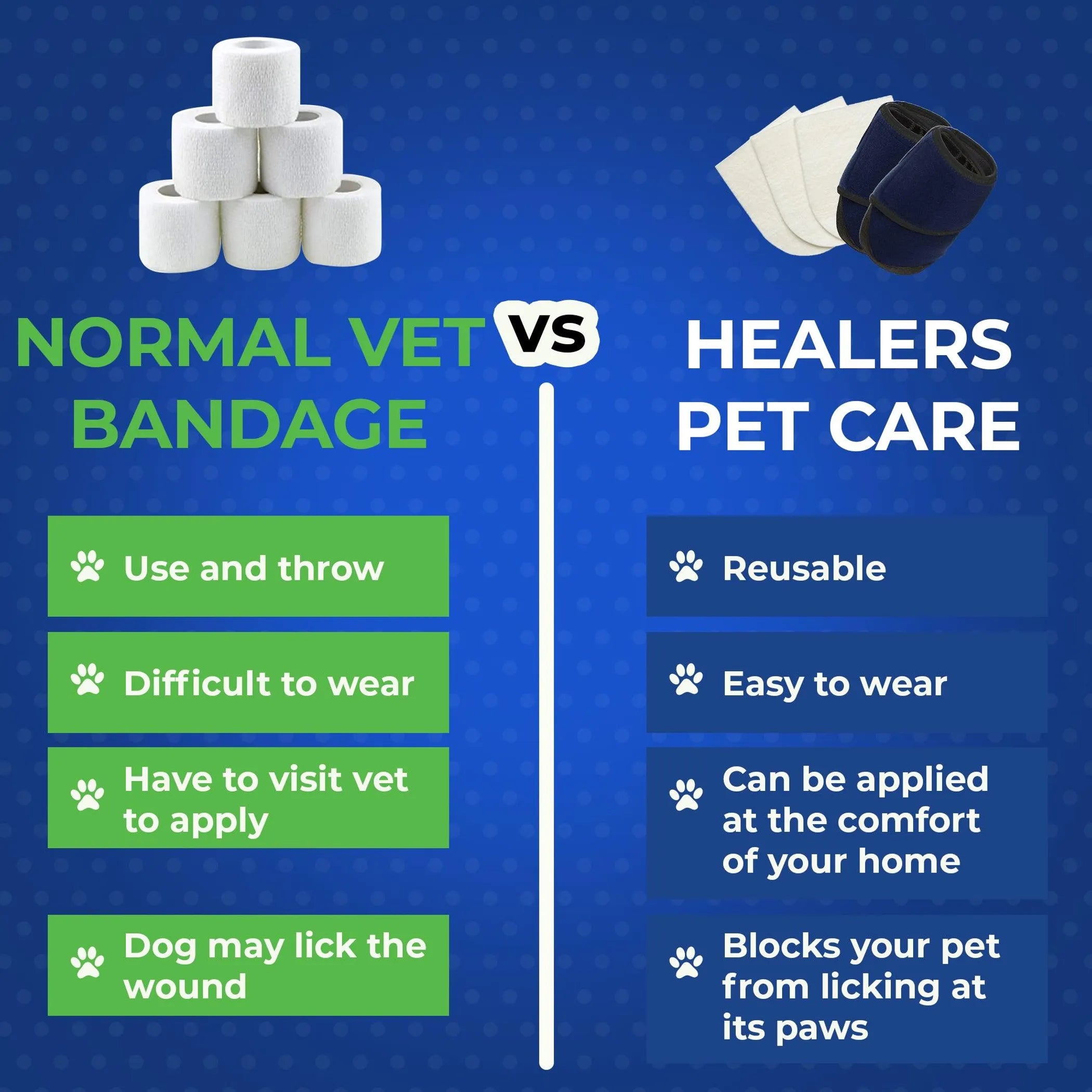 Medical Dog Booties